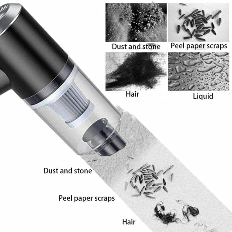 Cleaner Pro° Vacuum I Multifunctional Cordless Vacuum Cleaner