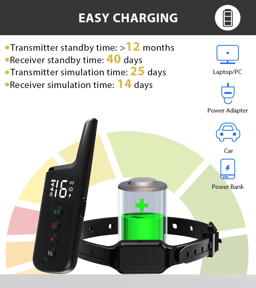Electric Dog Training Collar – 500m Remote Control, Waterproof IPX7, Shock, Vibration & Sound Modes
