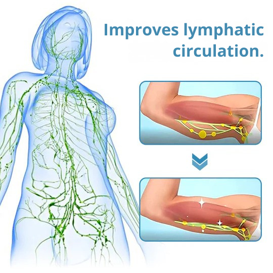 Neck Massager | Ultrasound Lymph Drainage | Wireless Massage Aid | Vitalize