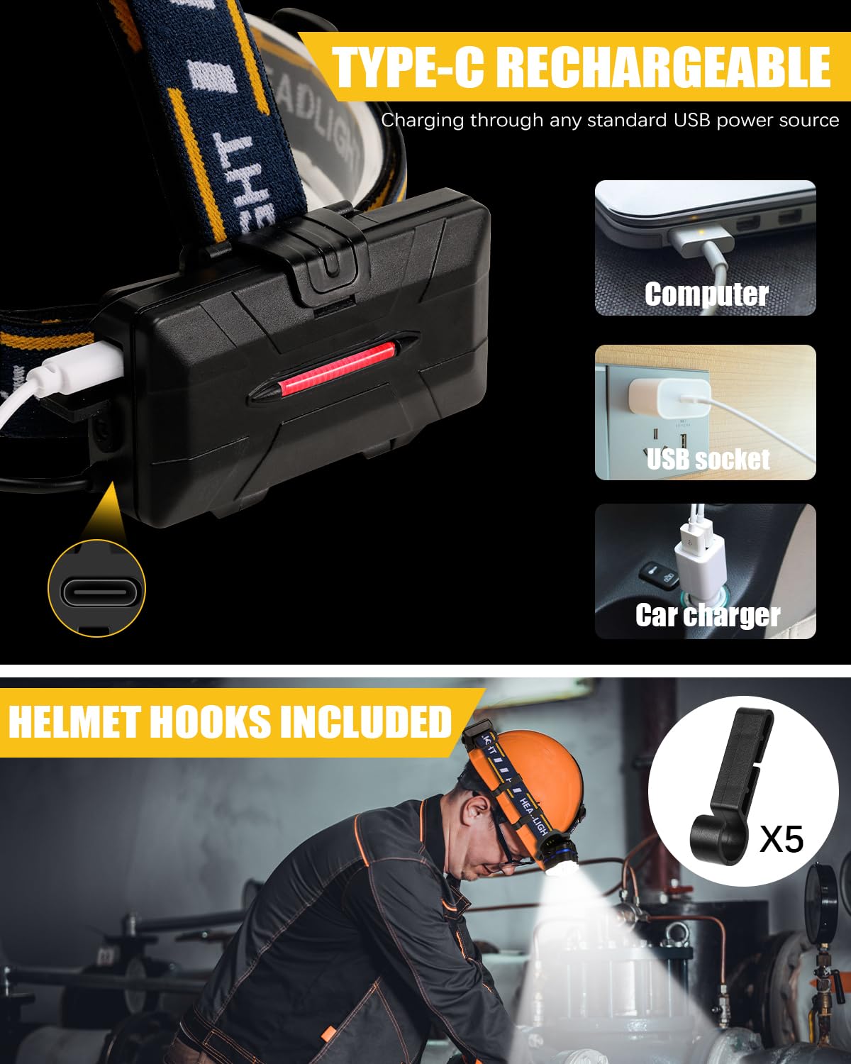 Ochter 18000 Lumen Rechargeable Headlamp, 8 Modes, Waterproof, USB, Red & White Light