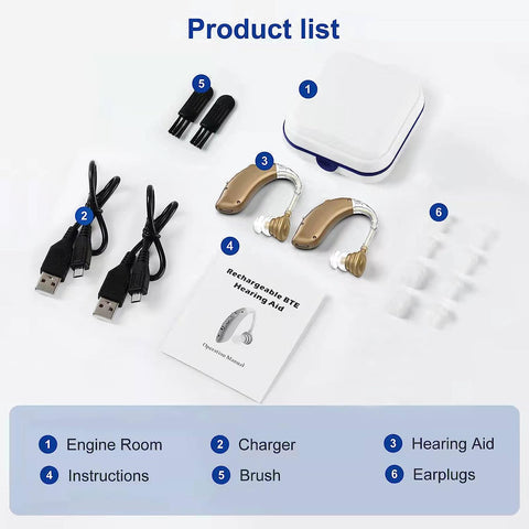 Rechargeable Digital Hearing Aids Behind the Ear BTE with Noise Reduction