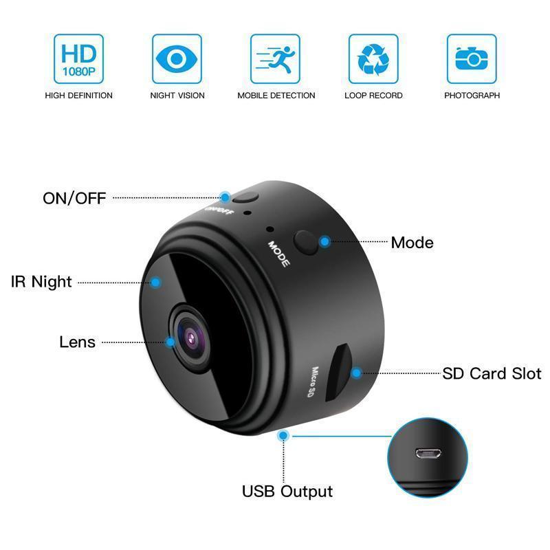 1080p Magnetic WiFi Mini Camera-RV Motorhome Reversing Camera