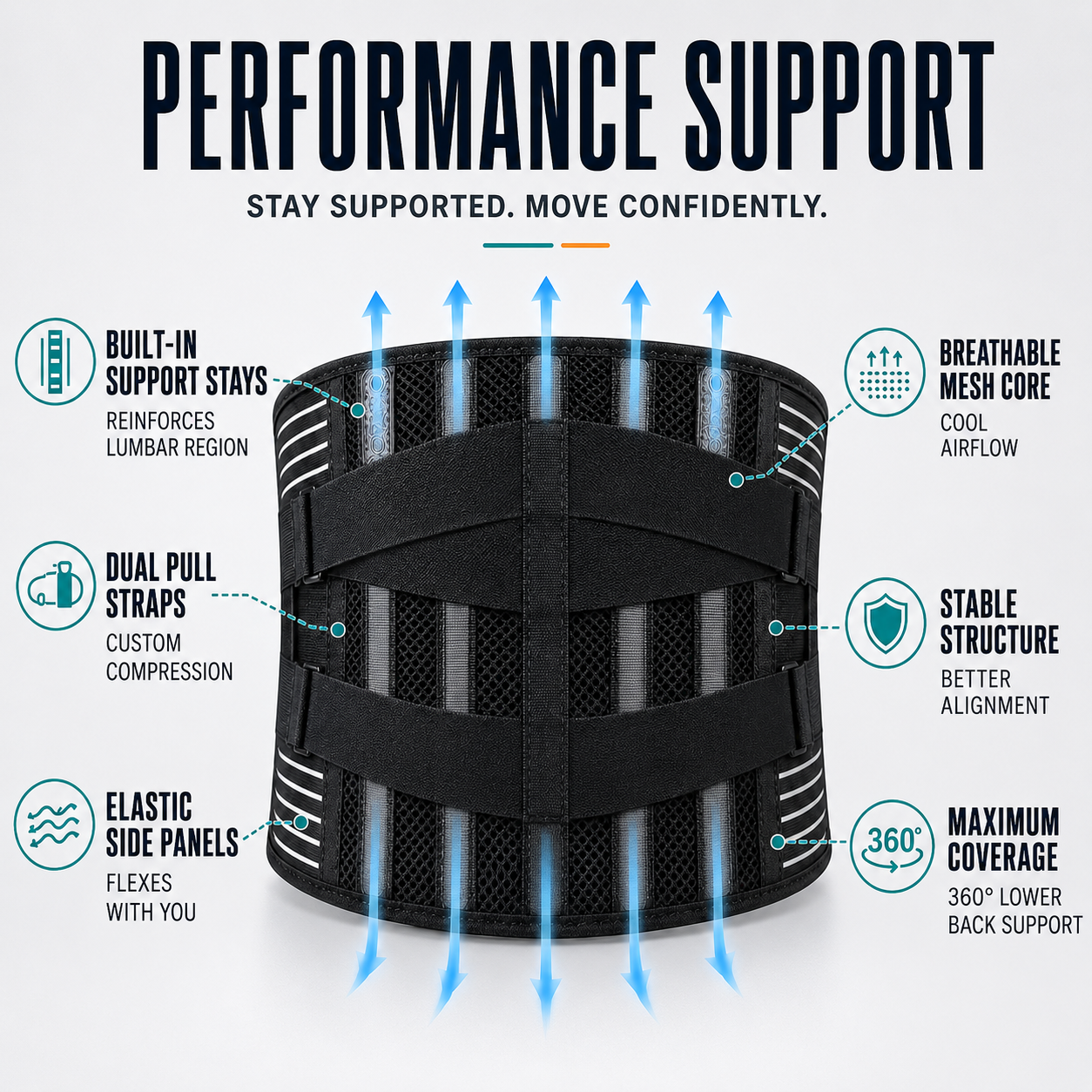 Adjustable Lumbar Support Belt