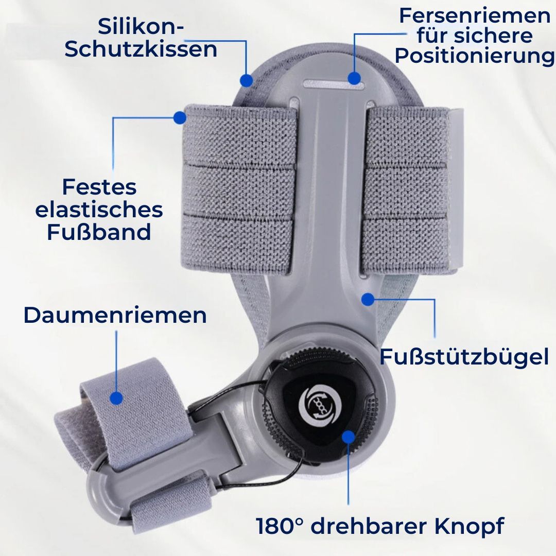 Adjustable Relief Supports | Hallux Valgus Corrector