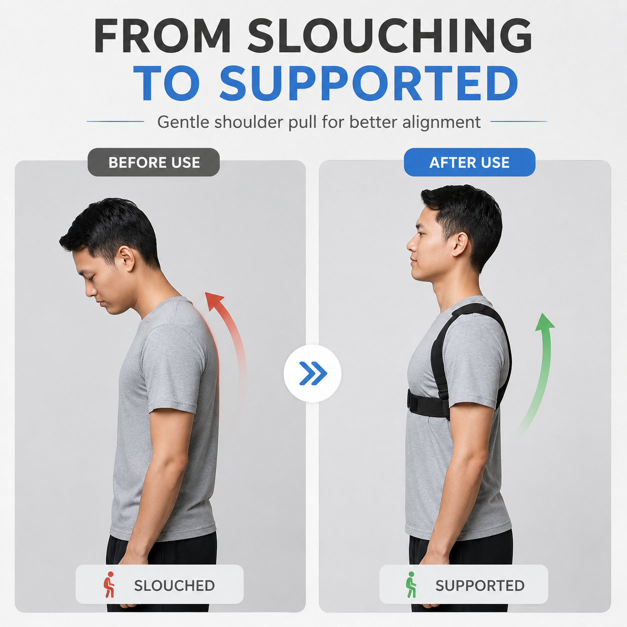 Adjustable Shoulder Posture Brace