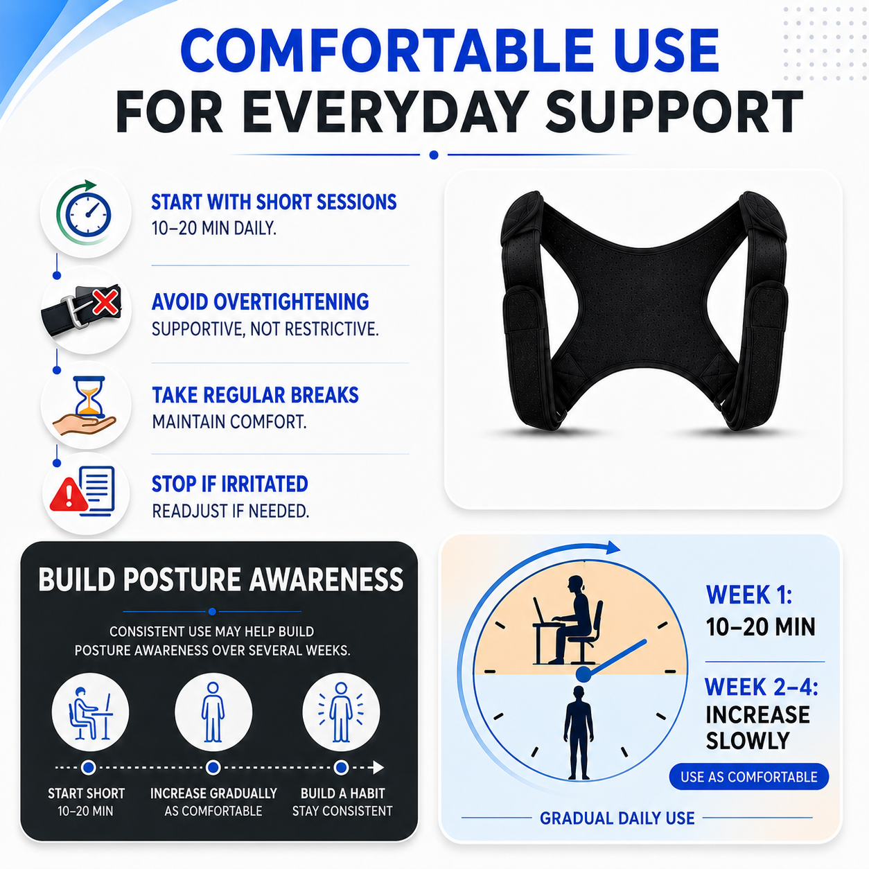 Adjustable Shoulder Posture Brace