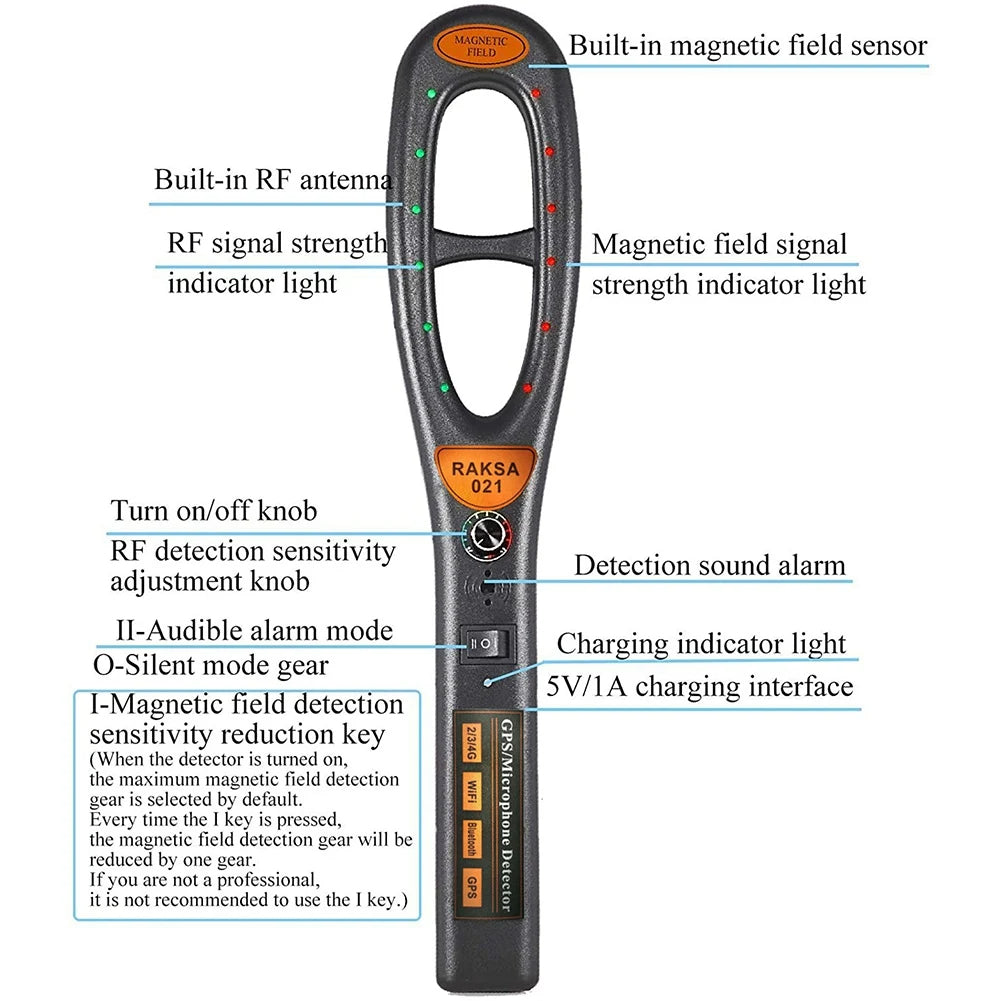 Advanced Personal GPS Tracker Detector with Free Detection Tube