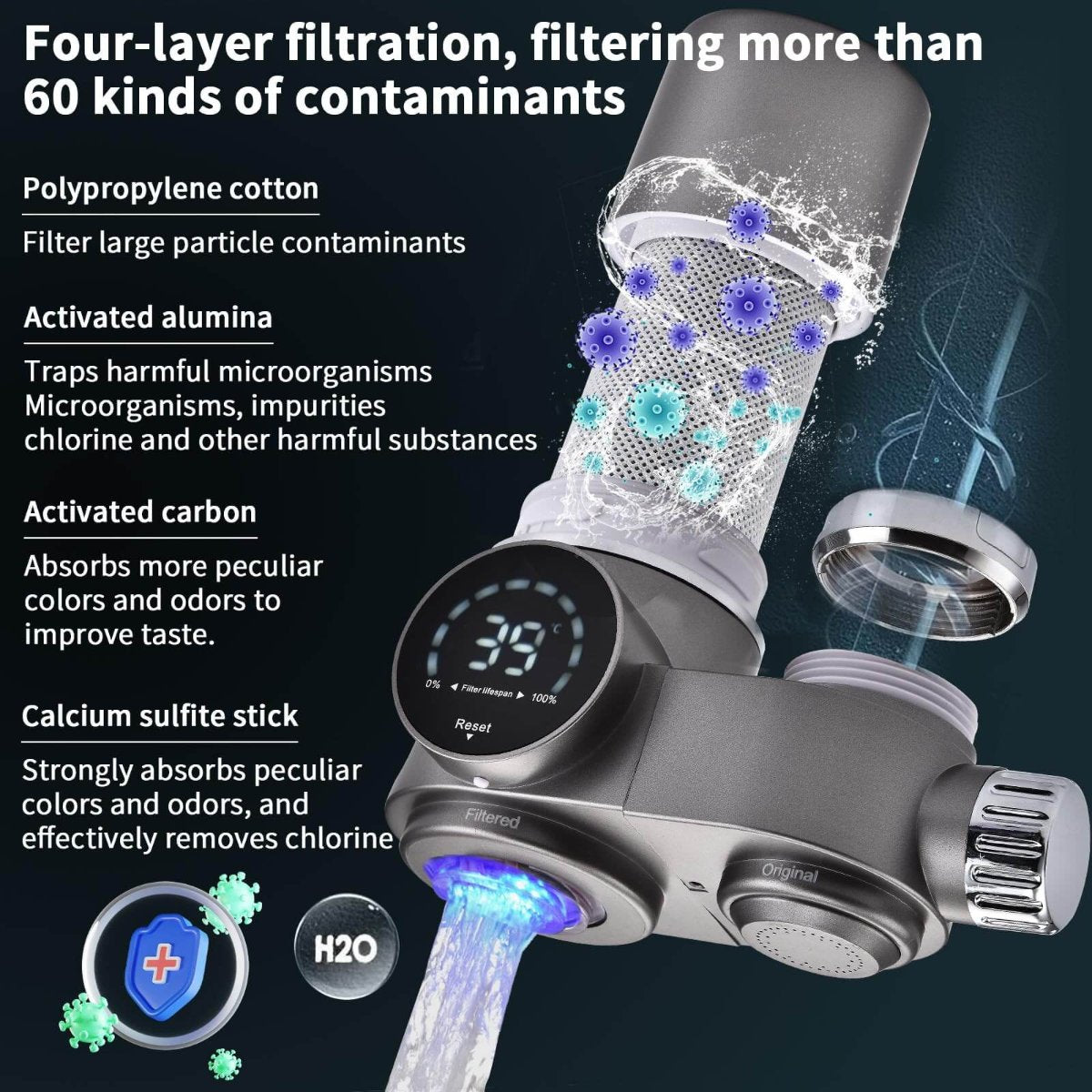 Advanced Water Filter for Cleaner and Healthier Tap Water