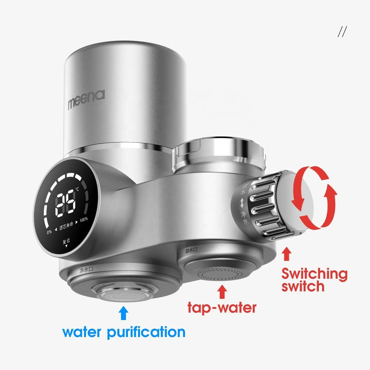 Advanced Water Filter for Cleaner and Healthier Tap Water