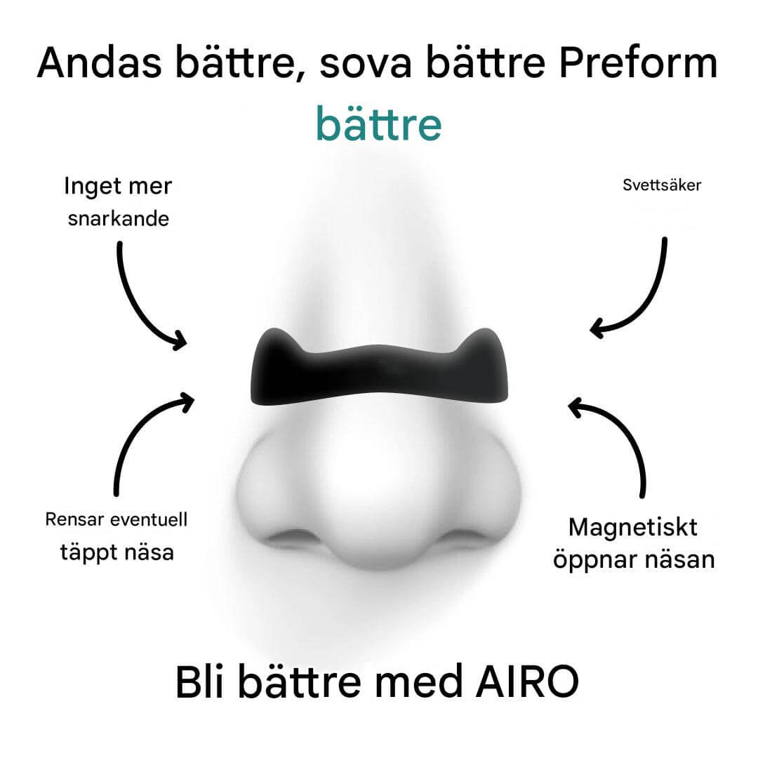 Airo Magnetic Nose Band Set - The New Standard for Breathing