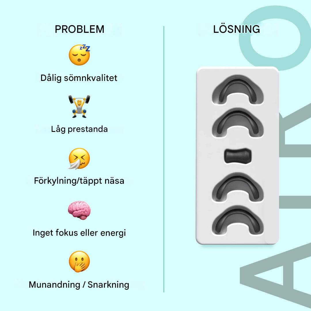 Airo Magnetic Nose Band Set - The New Standard for Breathing