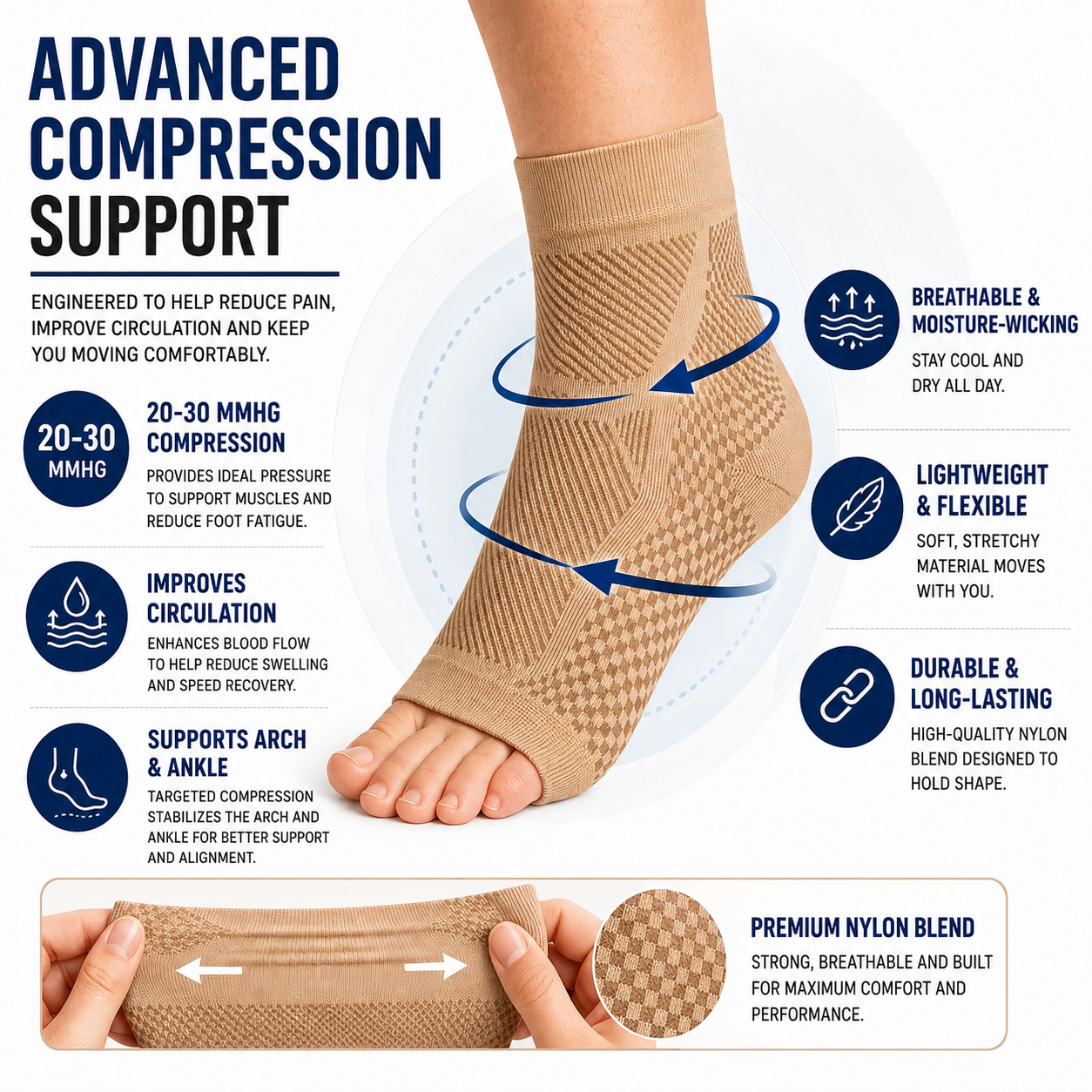 Ankle Compression Sleeve