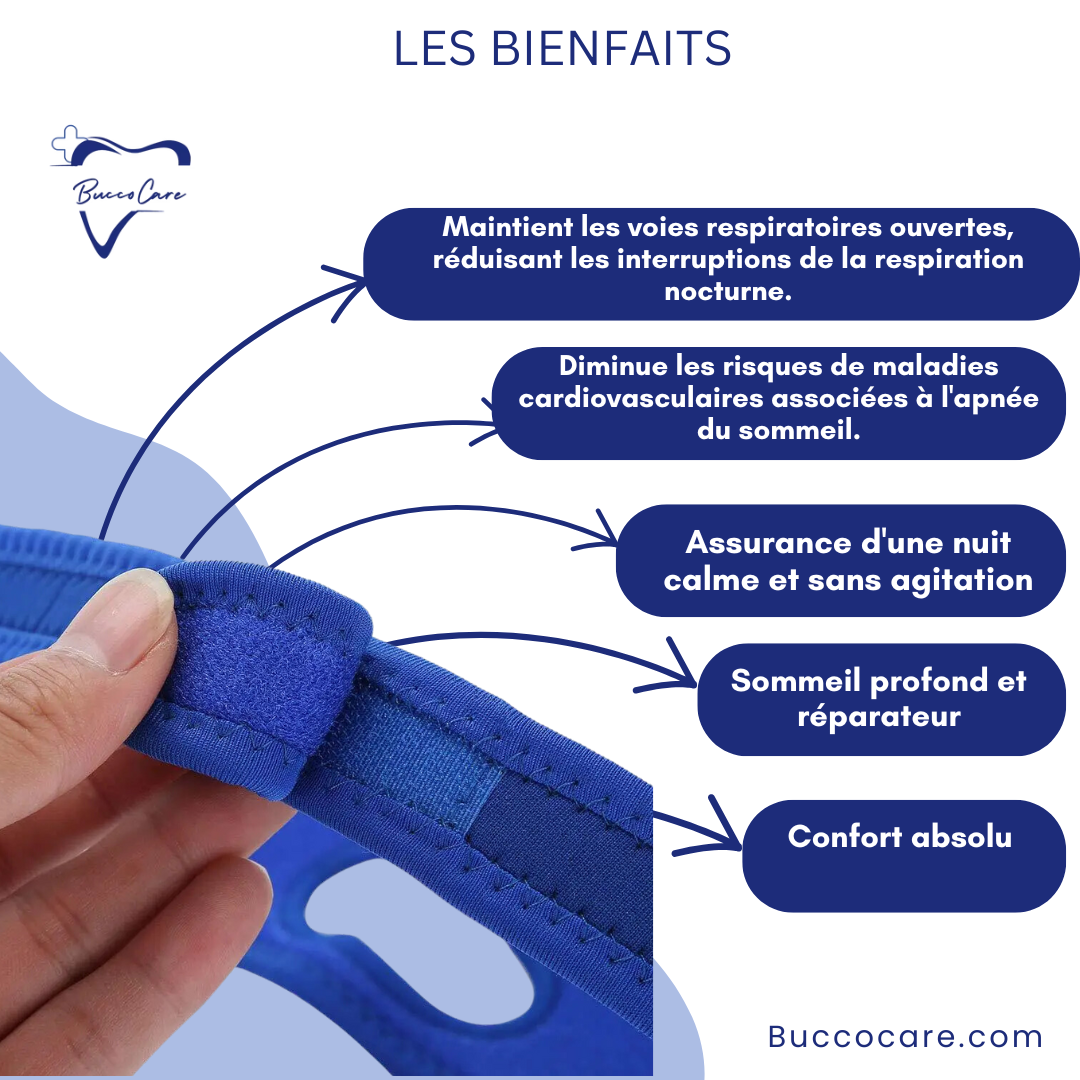 Anti-Snoring Device - Sleep Apnea - Night Comfort