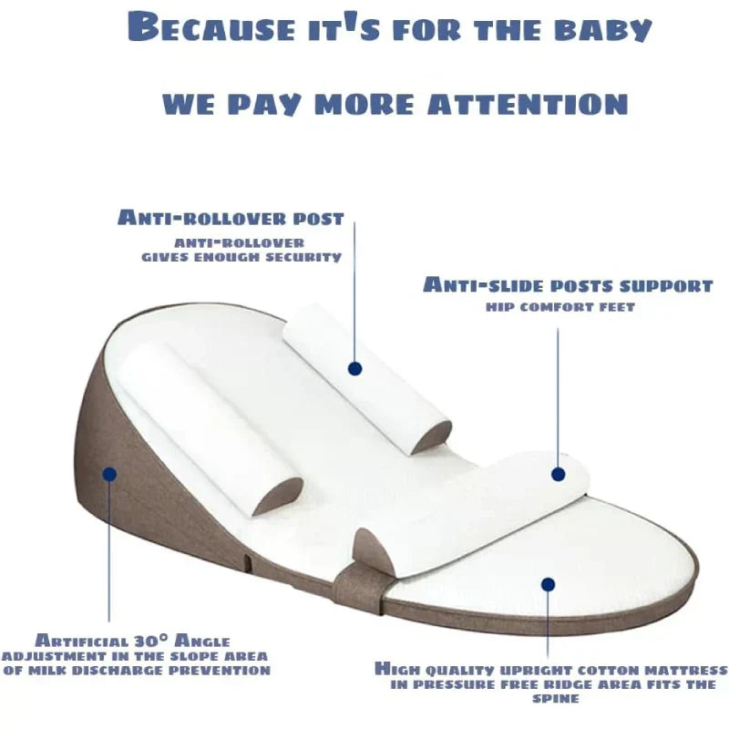 Baby Wedge Pillow: Safe Side Sleeping & Anti-Reflux Support