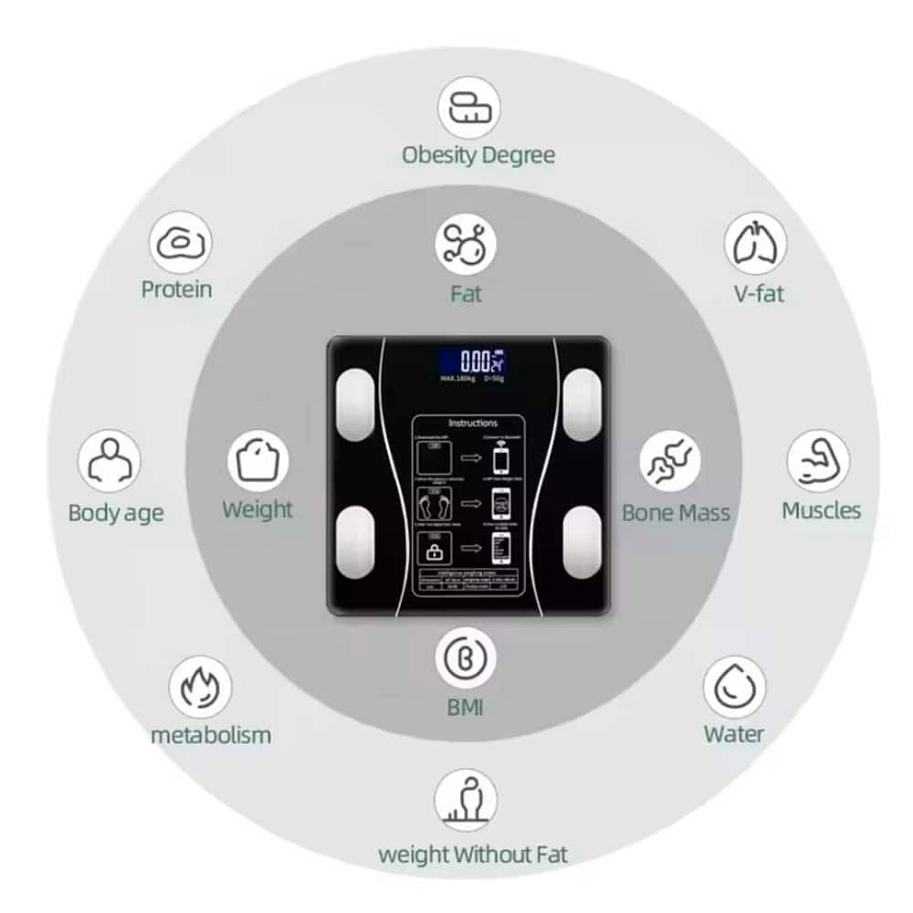 Bathroom Scale (180 kg) Pro - BMI Function & Bluetooth