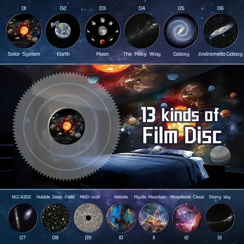 Celestial Dreams: 360° Planetarium Galaxy Projector - Full-room Coverage