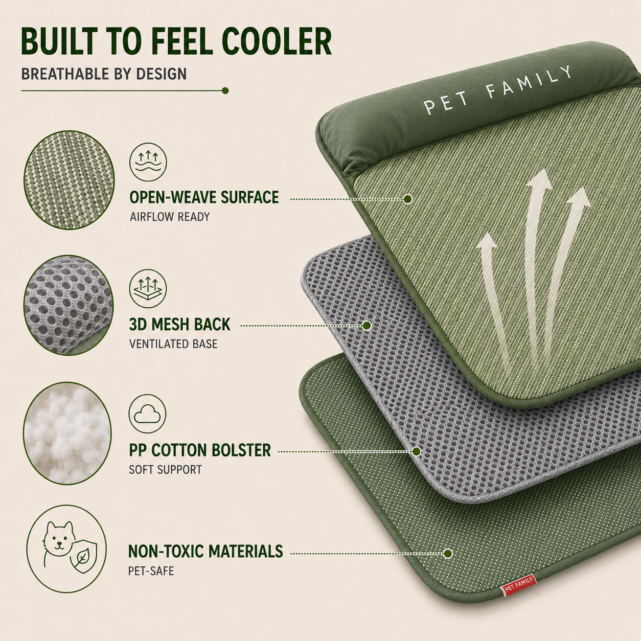 Chilrest Breathable Pet Cooling Mat With Cushion