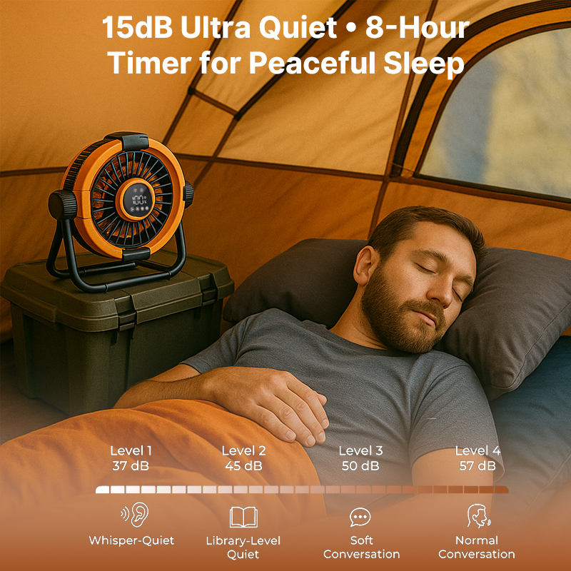 Cordless Outdoor Fan with LED Light - 20000mAh