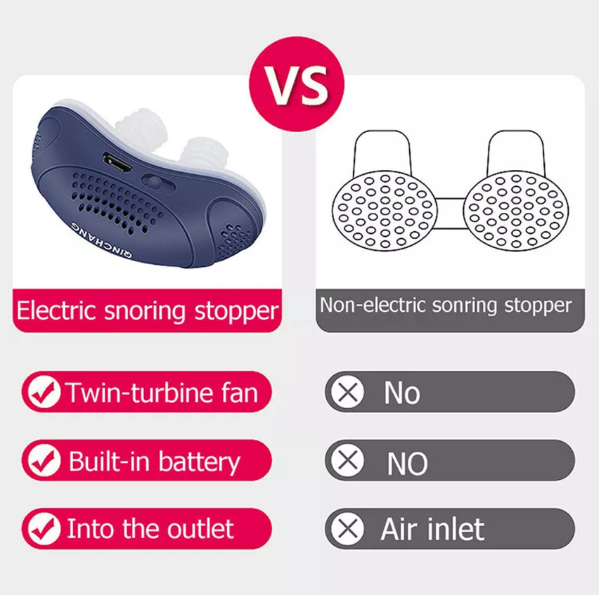 CPAP Device Against Snoring | Compact and Effective
