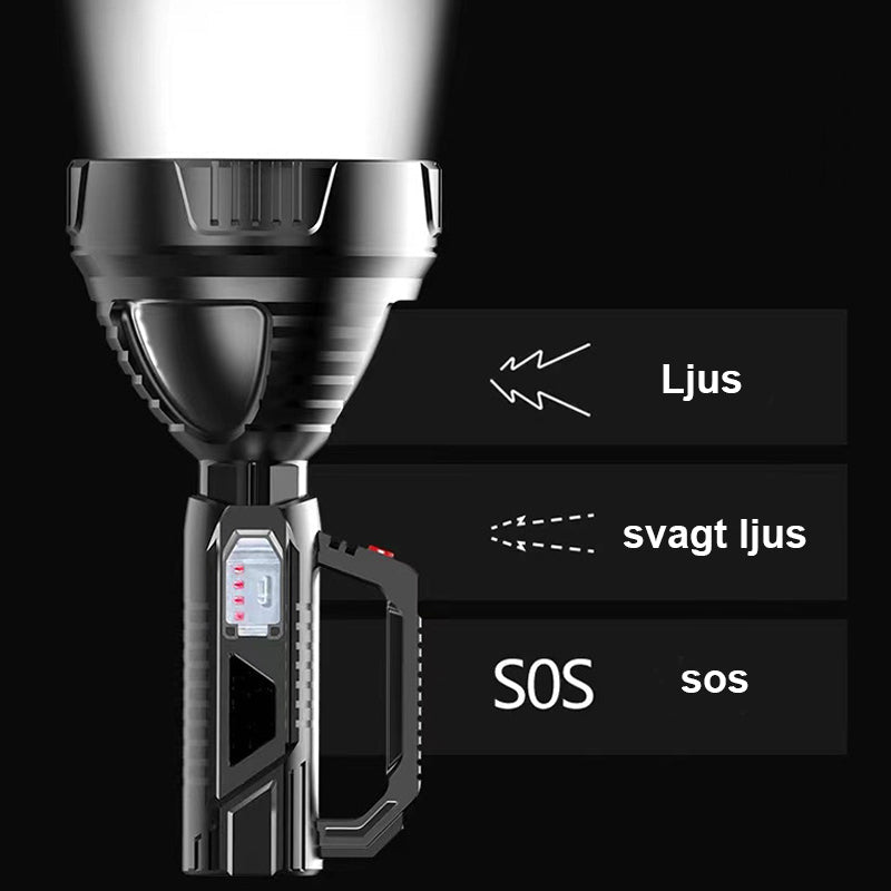 Electronic Super Bright LED Flashlight for Emergencies
