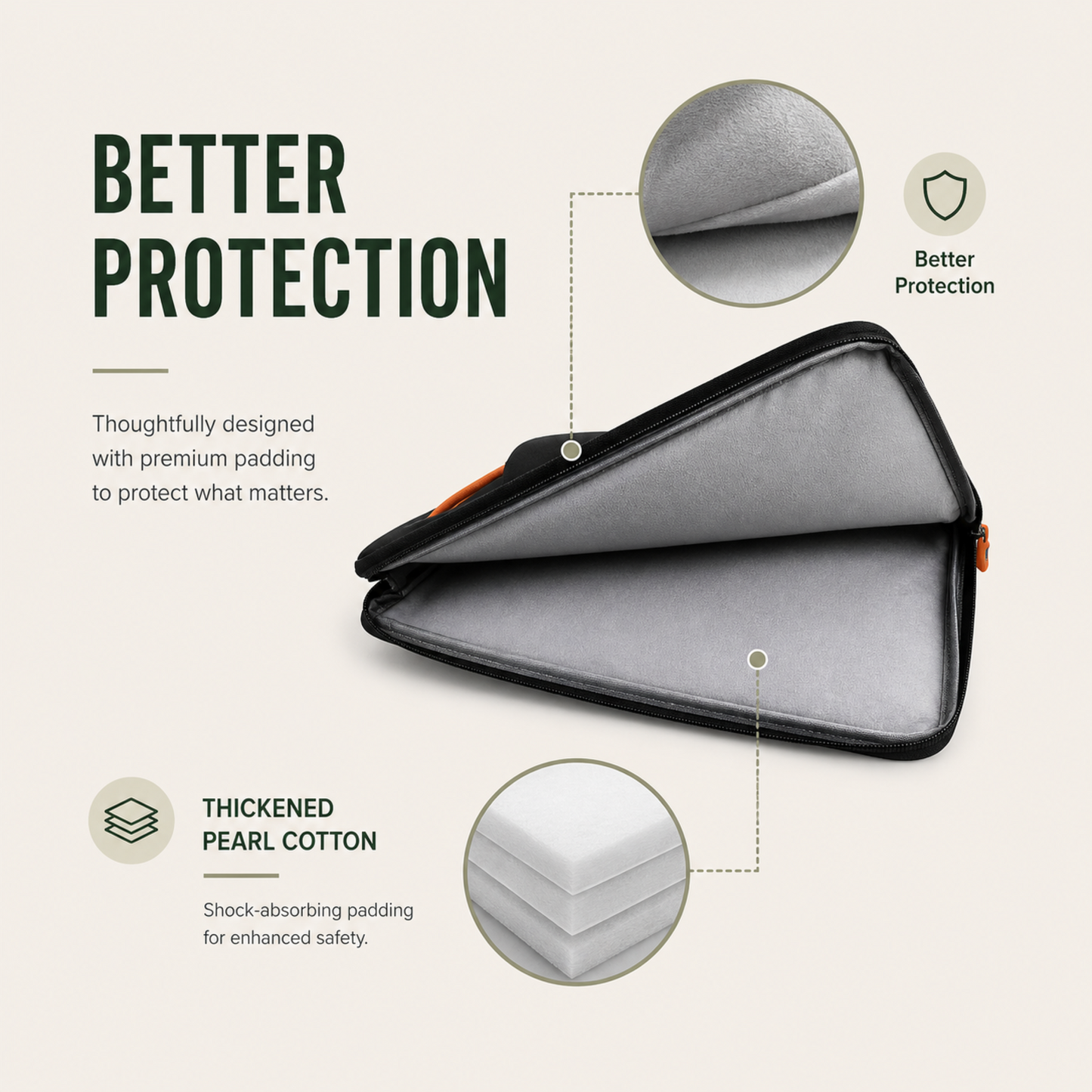 Ellion Laptop Sleeve