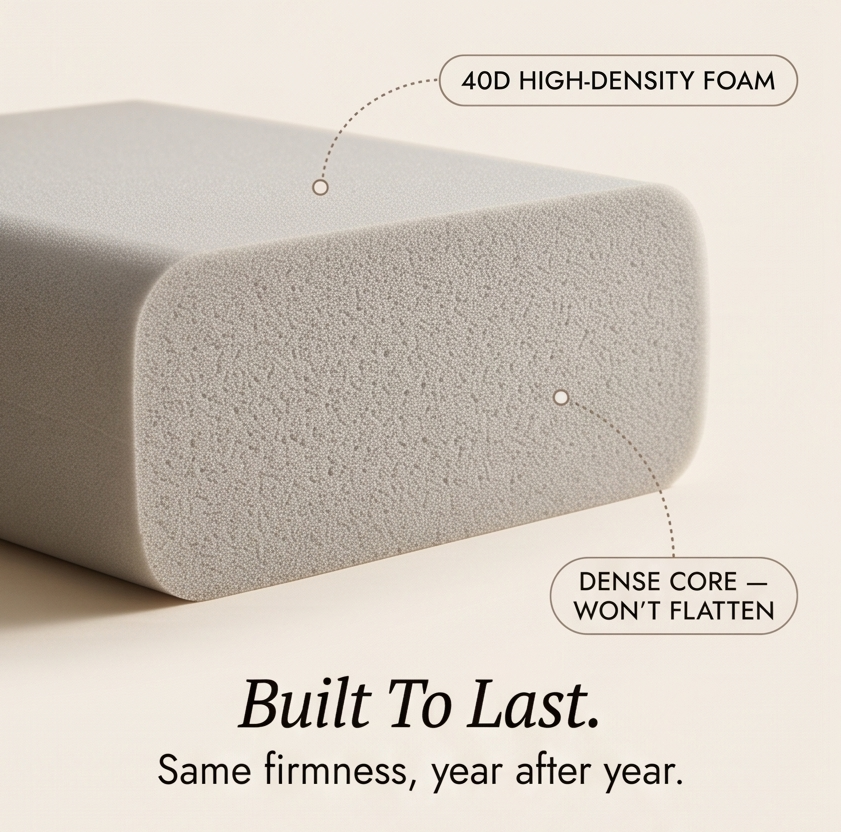 FoamLift Memory Foam Cushion Support Pad for Sagging Couches