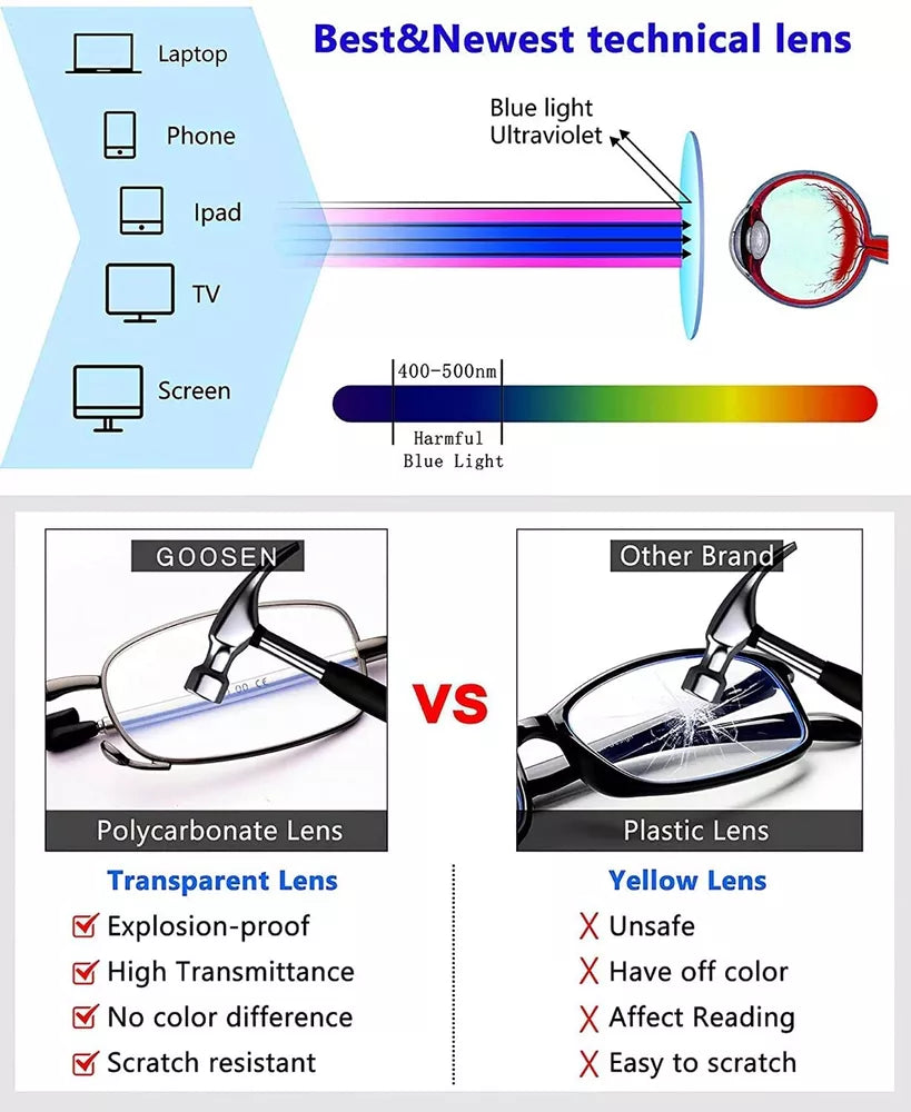 Folding Reading Glasses with Case - Portable Design