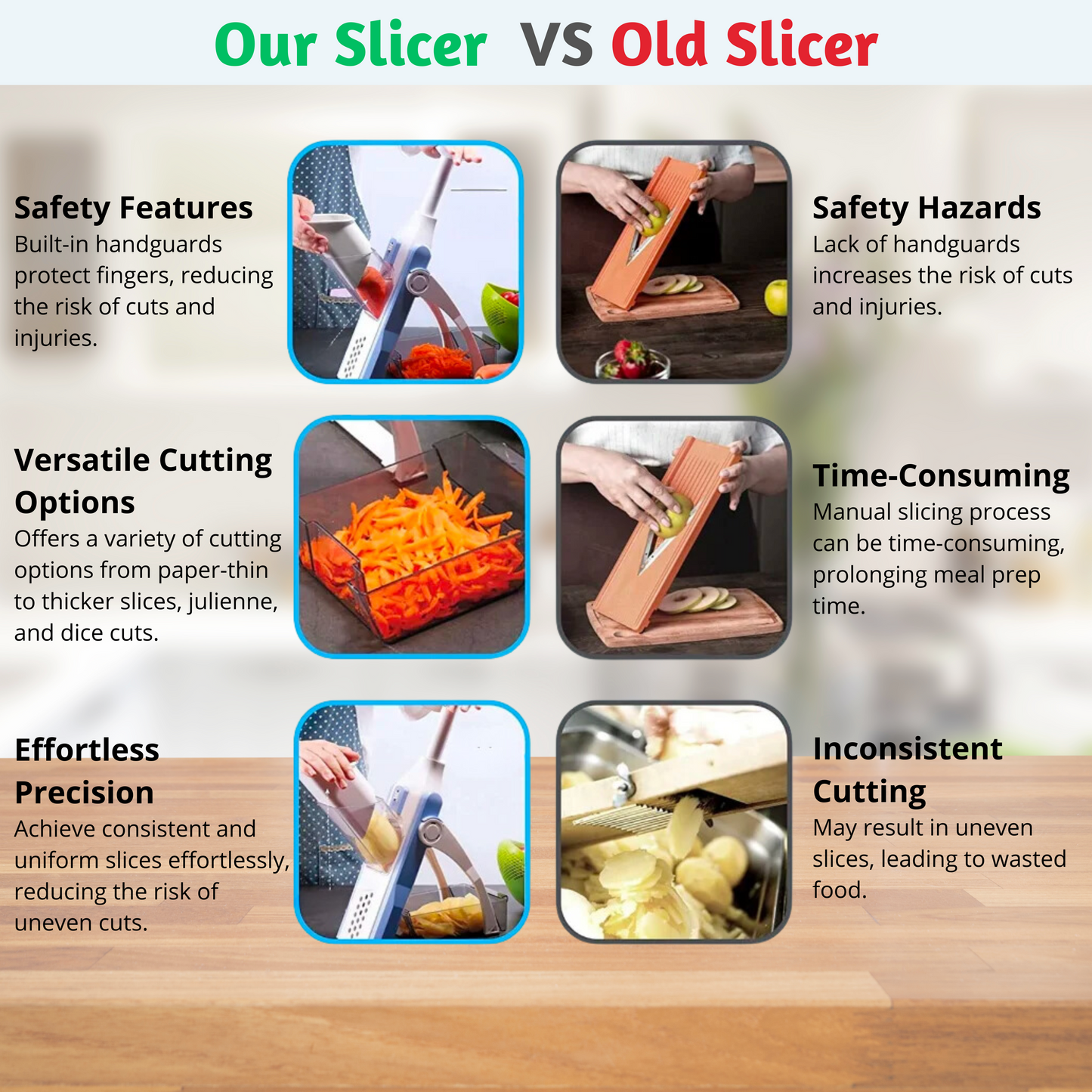 Globetrek° VeggieSlicer: Vegetable Master Slicing Machine