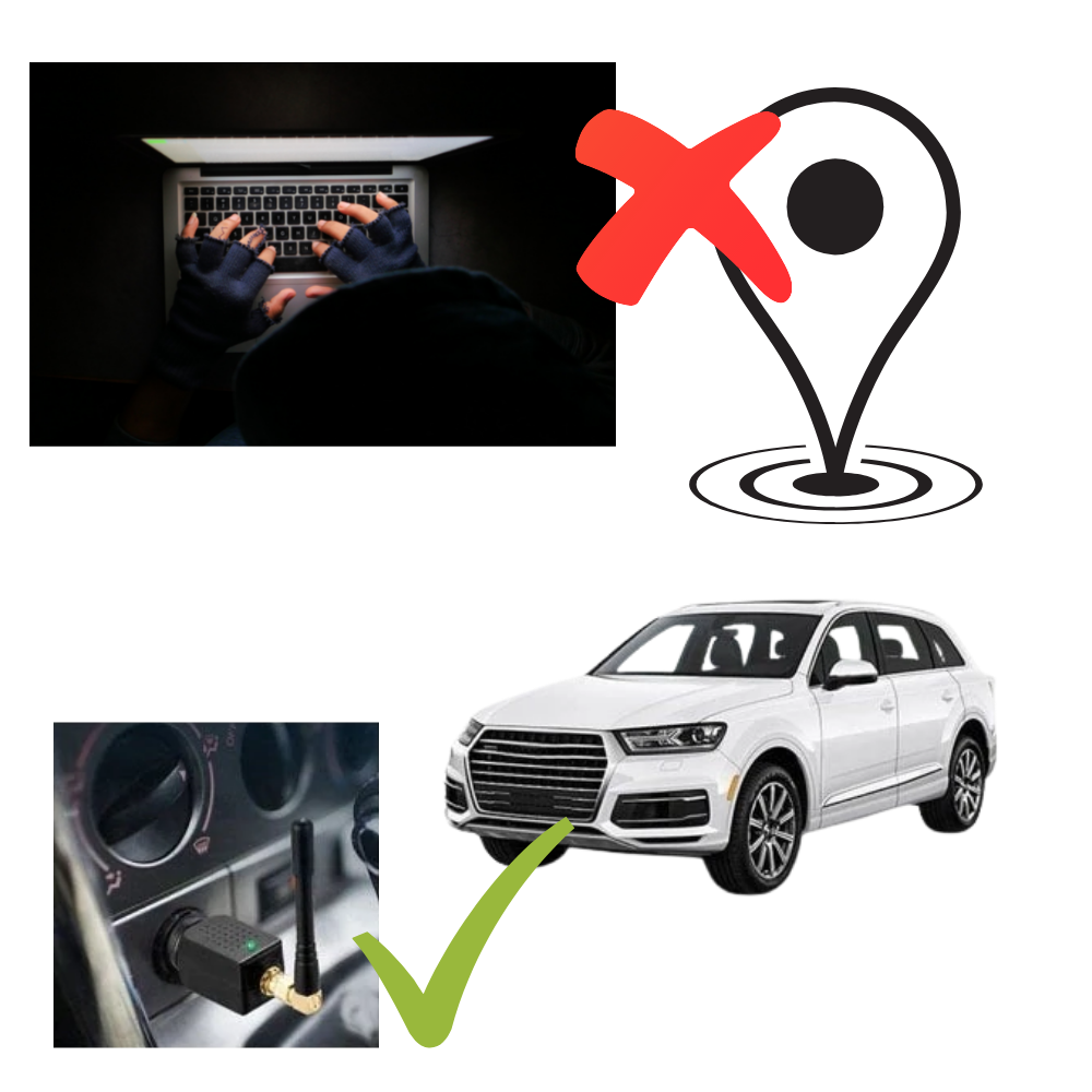 GPS Signal Blocker for Vehicle Security - StealthGuard