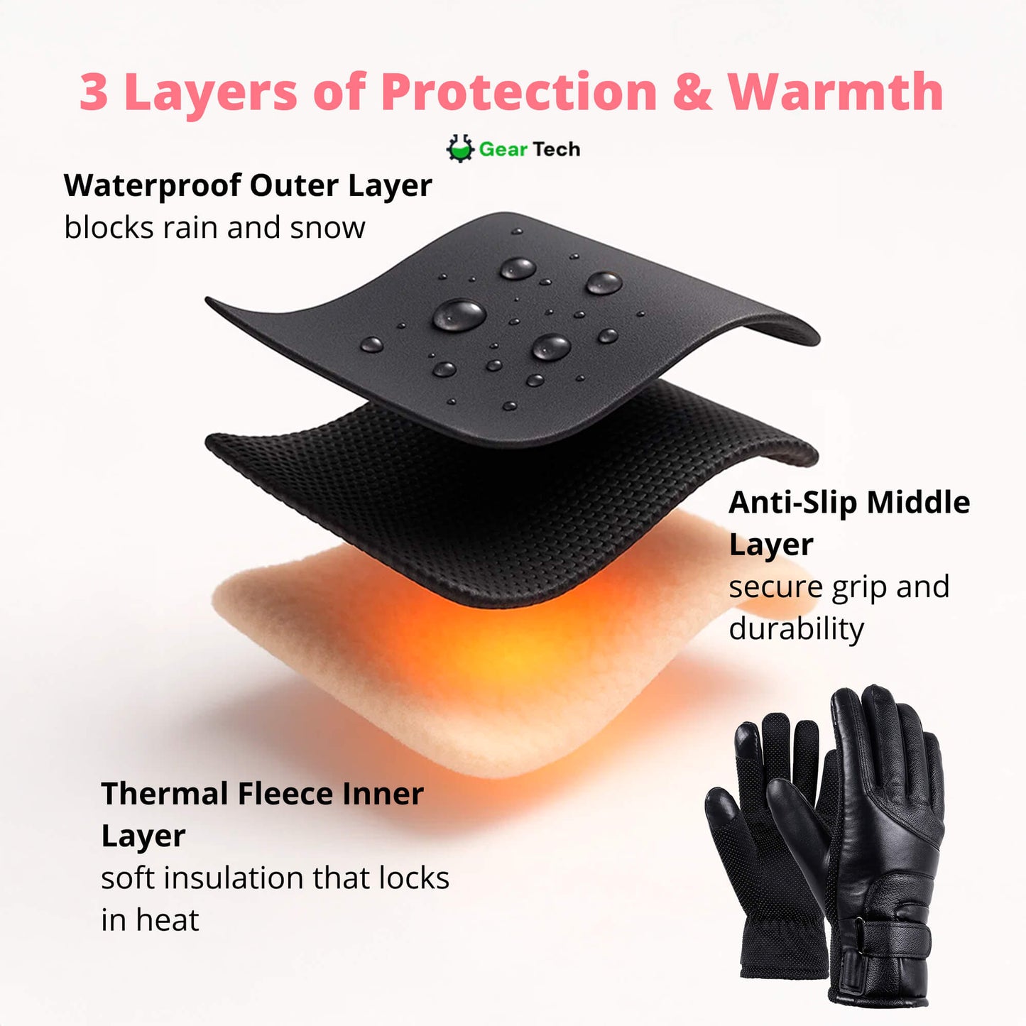 Heated Gloves for Women – Ladies Thermal Waterproof Winter Gloves with Touch Screen & USB Rechargeable Warm Design