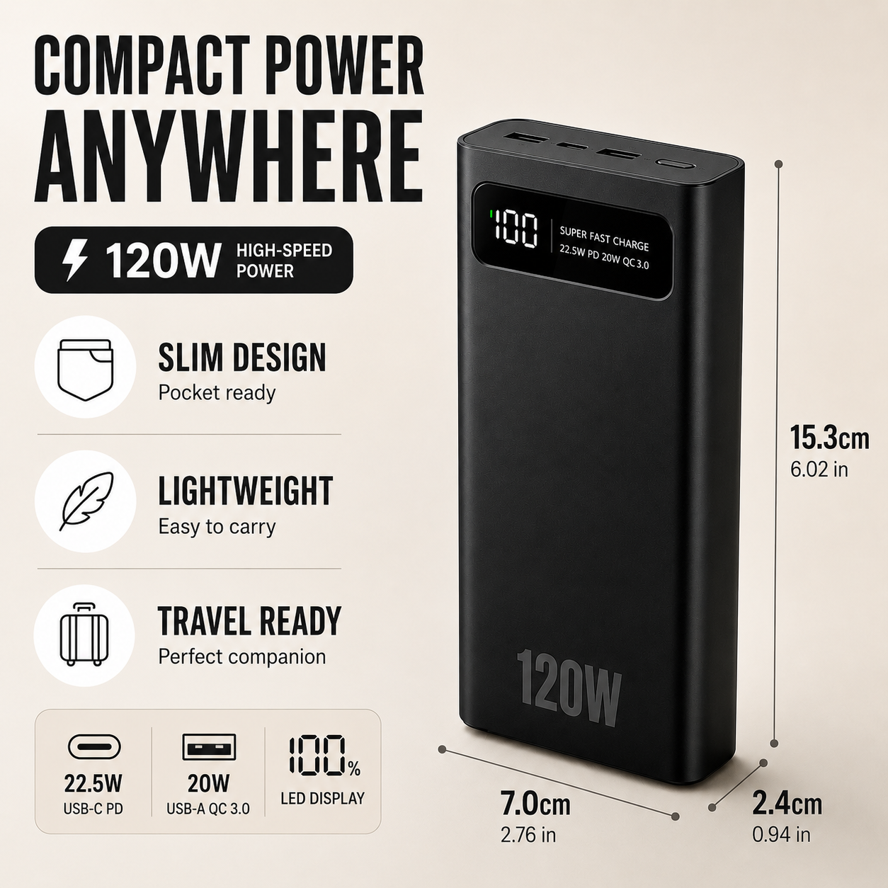 Helios Charger