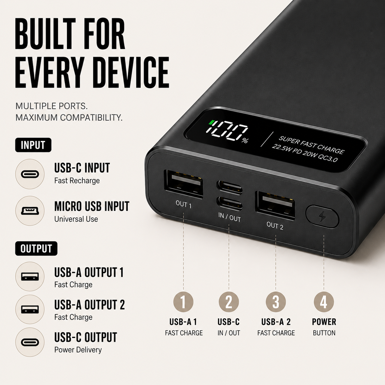 Helios Charger