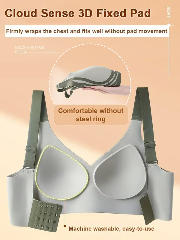 Icone™ Seamless Bra: Wireless Anti-Sagging Seamless Bra