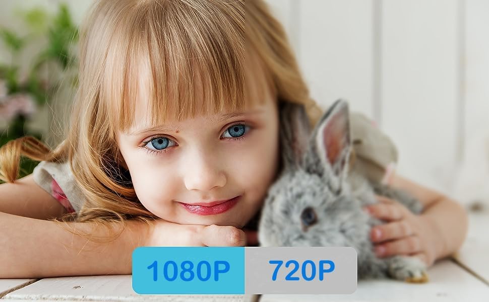 Indoor Camera | Night Vision & Motion Detection | Wi-Fi Access | SecureView