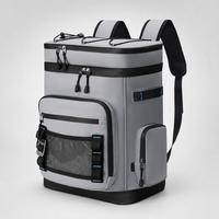 Insulated Backpack Cooler