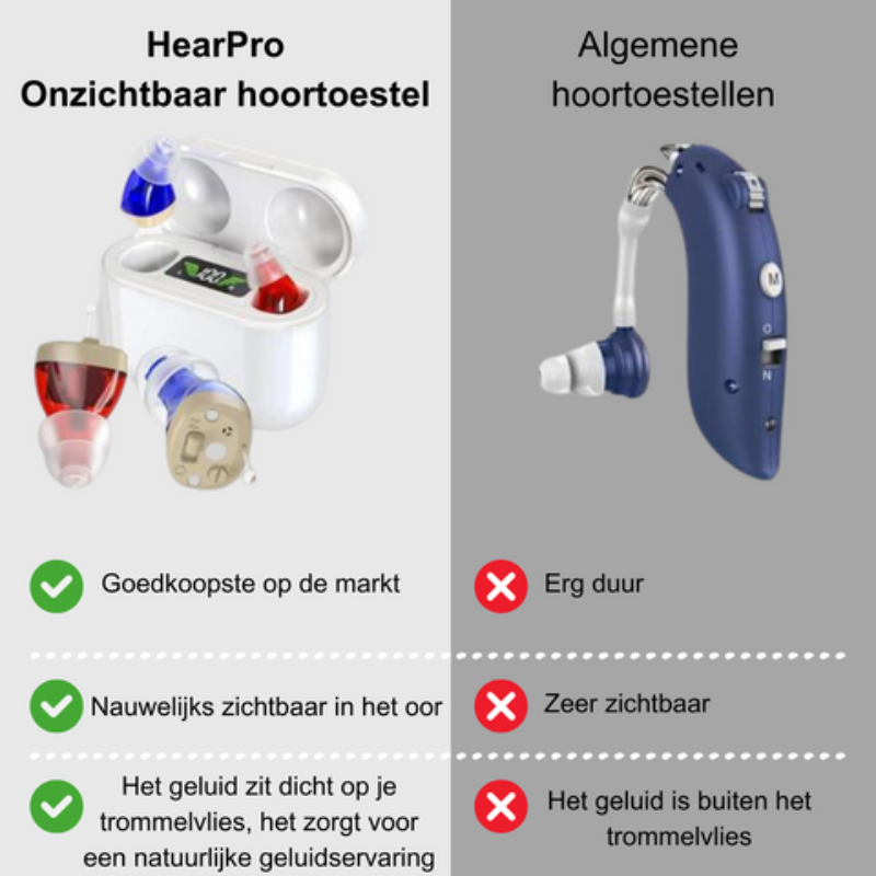 Invisible Hearing Aid - Comfort