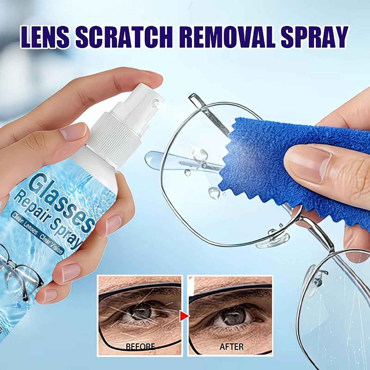 Lens Spray - Professional Multi-Surface Lens Care Spray