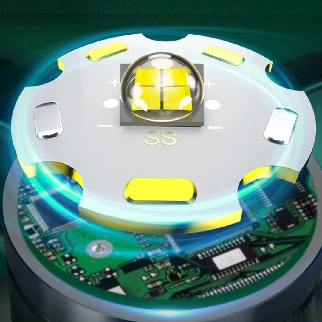 Lumitrex Rechargeable LED Headlamp