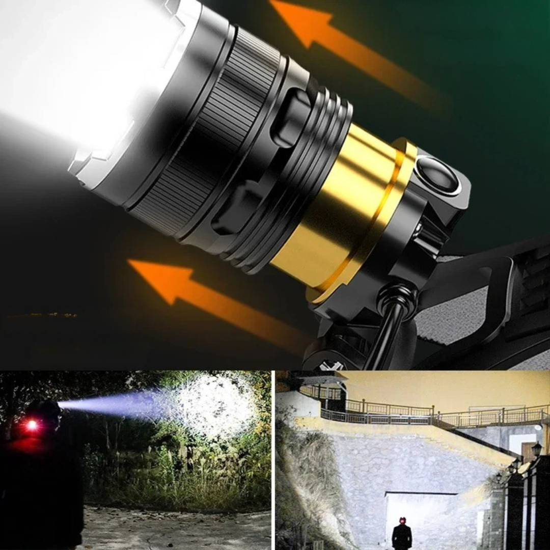 Lumitrex Rechargeable LED Headlamp
