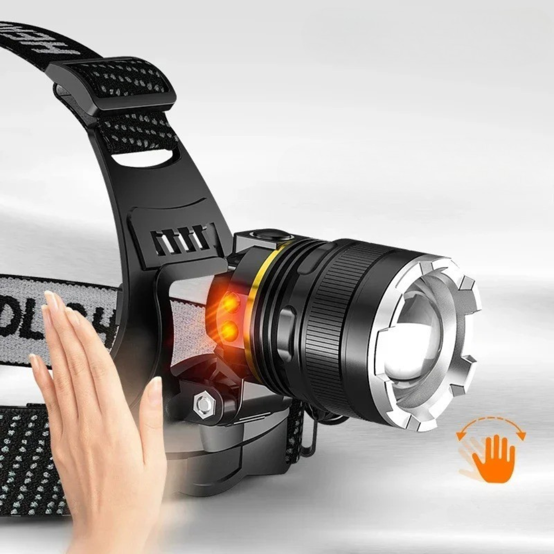 Lumitrex Rechargeable LED Headlamp