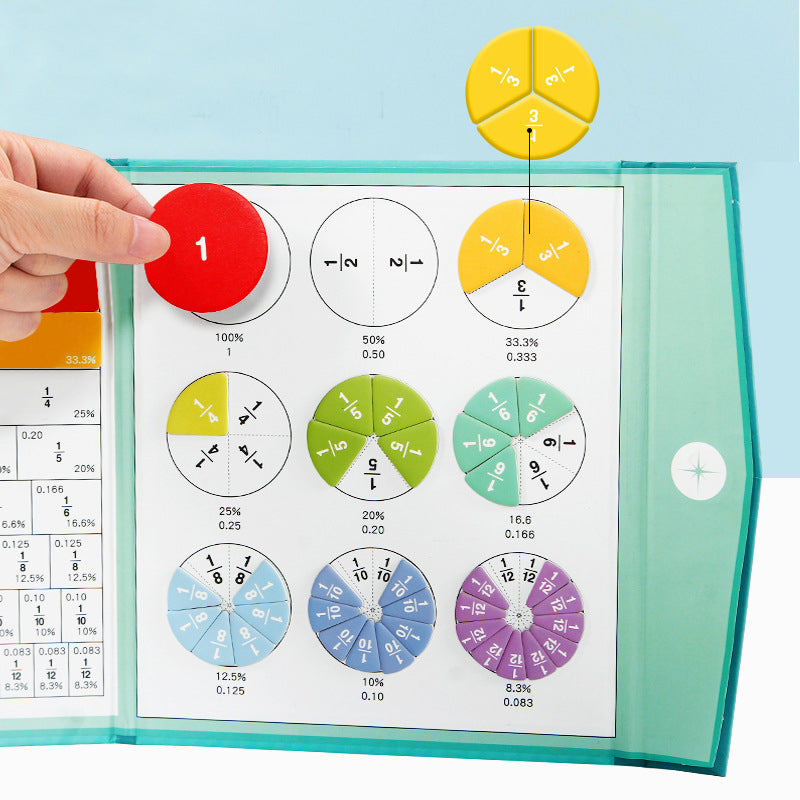 Magnetic Fraction Disk Demonstrator: Learn Fractions Easily!