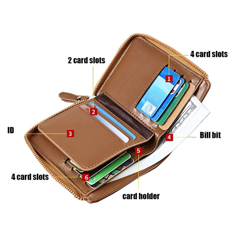 Men’s Genuine Leather RFID Anti-Theft Wallet