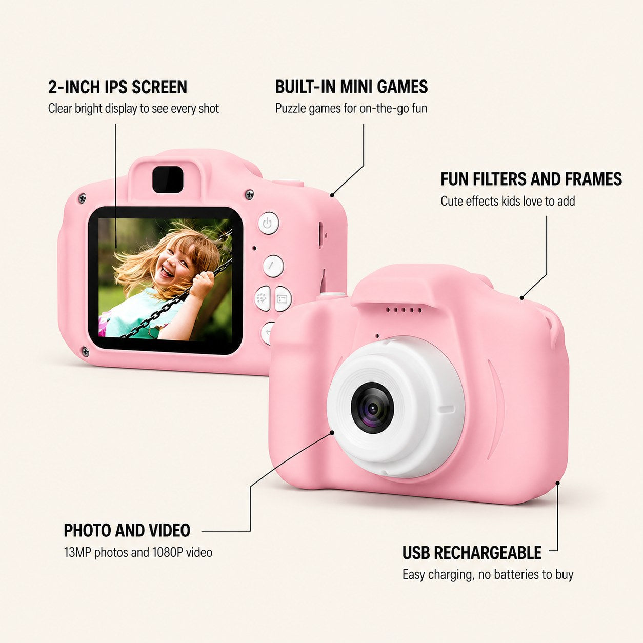 Mini Camera
