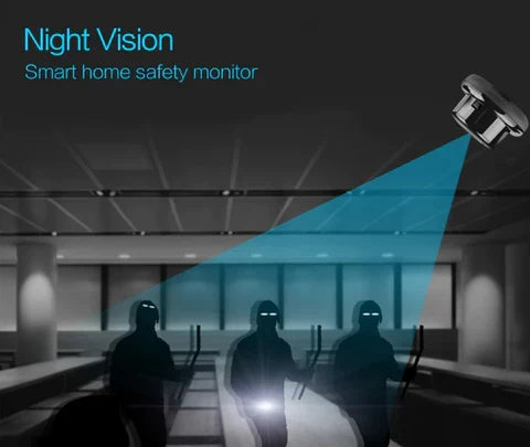 Mini WiFi Camera - Home Security