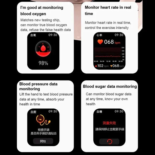 Non-Invasive Blood Glucose Smartwatch with Fitness Tracking