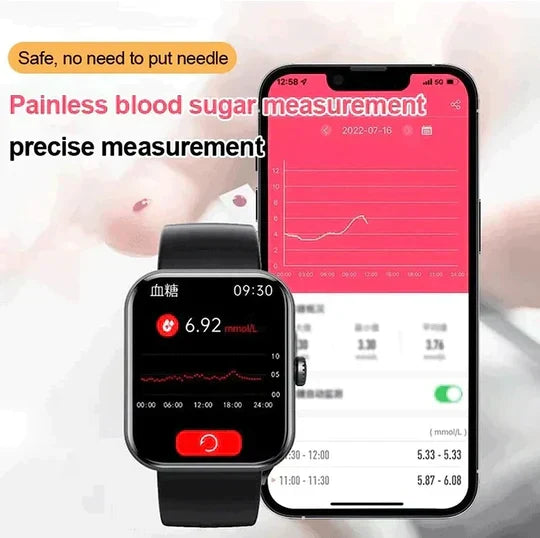 Non-Invasive Blood Glucose Smartwatch with Fitness Tracking