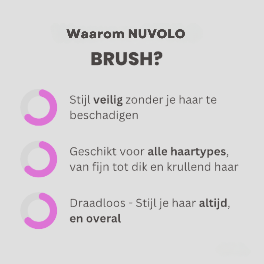 Nuvolo Brush Pro™ | Say goodbye to flat hair: all-day lift and shine without damage!
