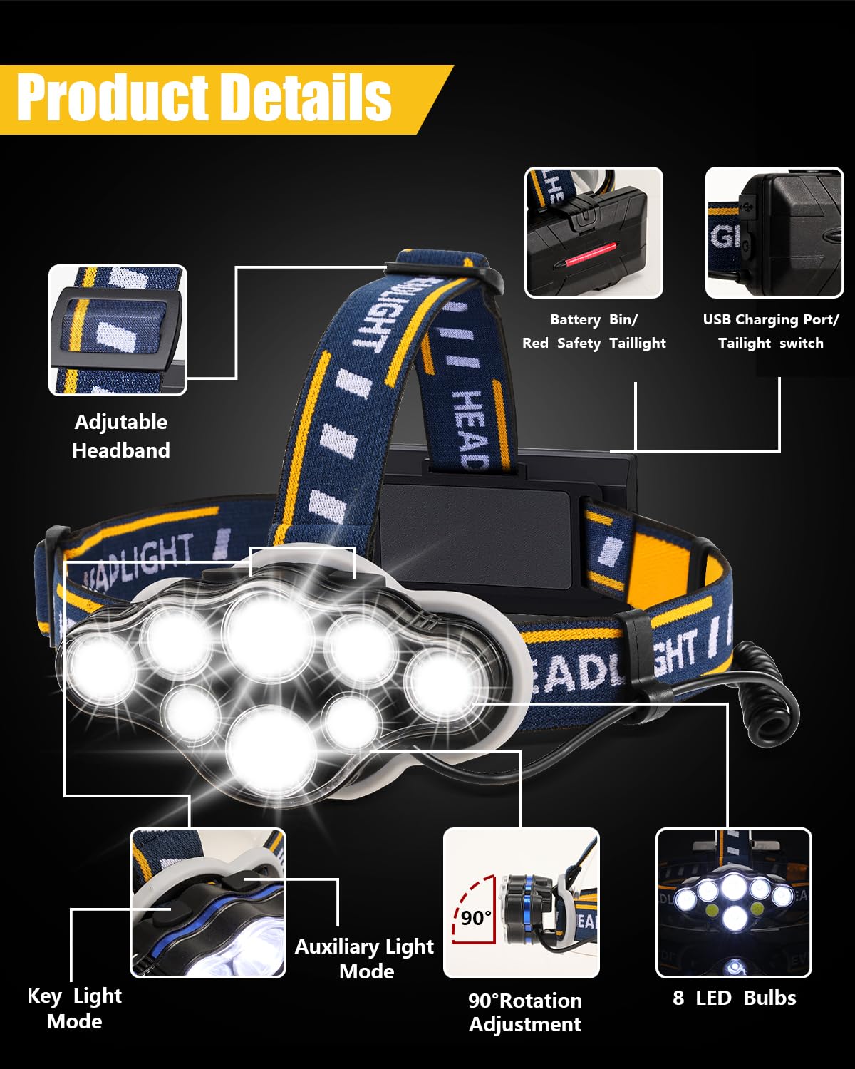 Ochter 18000 Lumen Rechargeable Headlamp, 8 Modes, Waterproof, USB, Red & White Light
