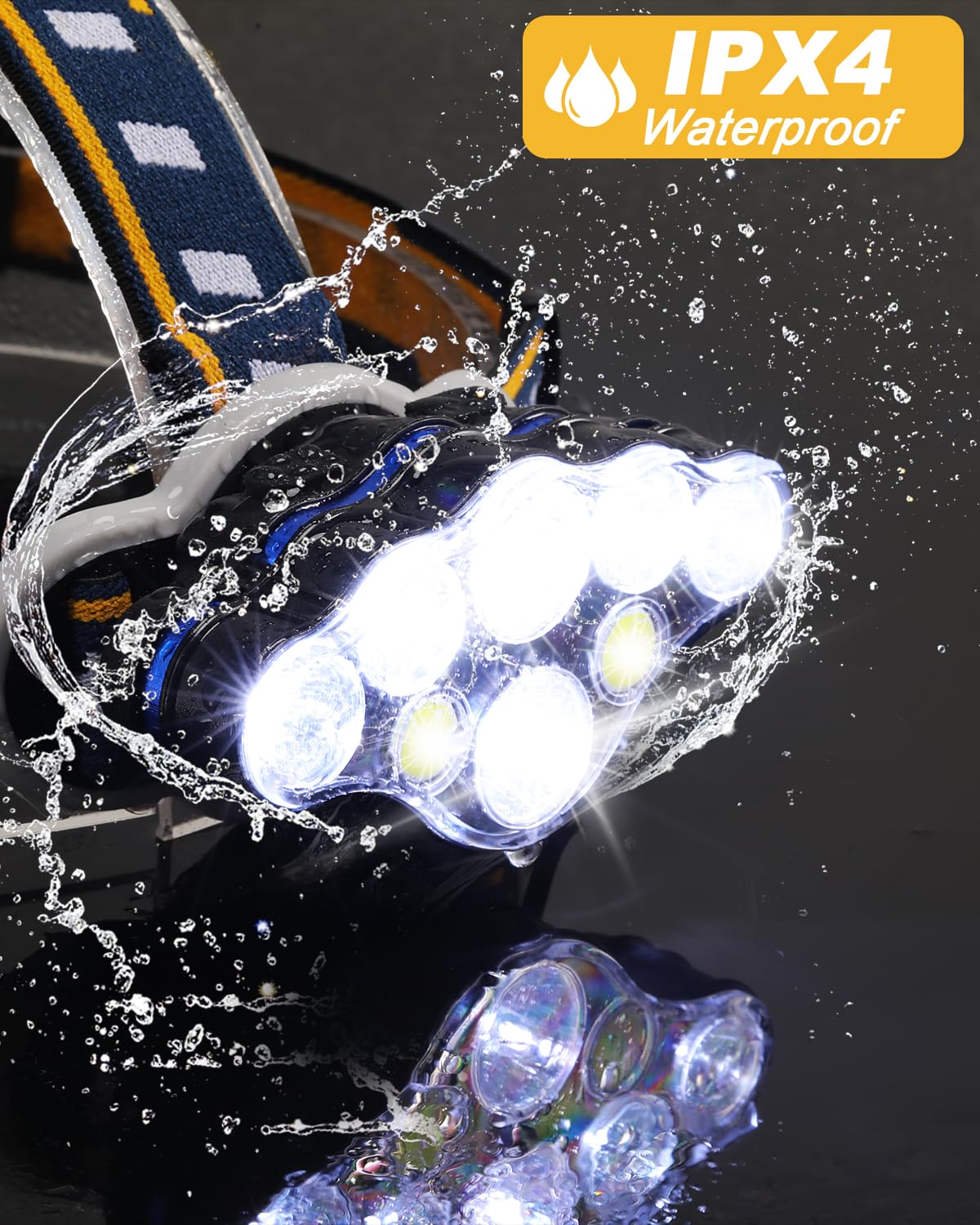 Ochter 18000 Lumen Rechargeable Headlamp, 8 Modes, Waterproof, USB, Red & White Light