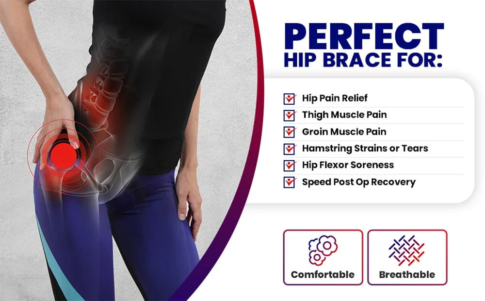 Orthopedic Hip Stabilizer